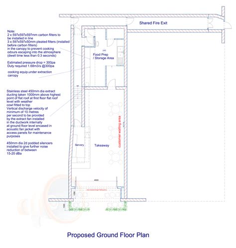 Plans Submitted For New Take Away With Seating In Hereford City Centre