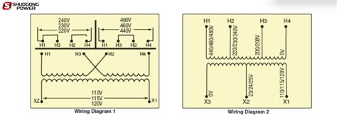 Best Control Transformer Manufacturer And Supplier In China Shuogong Power