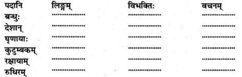 Ncert Solutions For Class 7 Sanskrit Chapter 10 विश्वबंधुत्वम् Biography And History