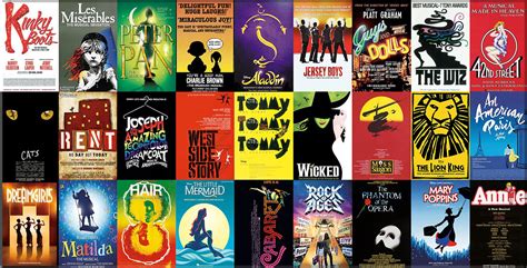The Musicals that Made Me by Syndi Powell