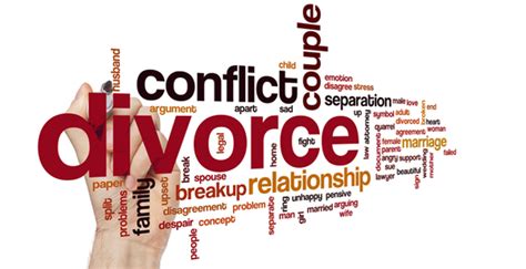 Aggressive Divorce Attorney Do You Need One Dewitt Law