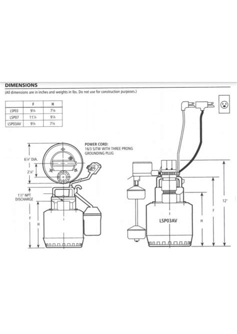 Goulds LSP0311ATF 1 3 HP 115v Automatic Sump Pump 20 Cord Piggy Back