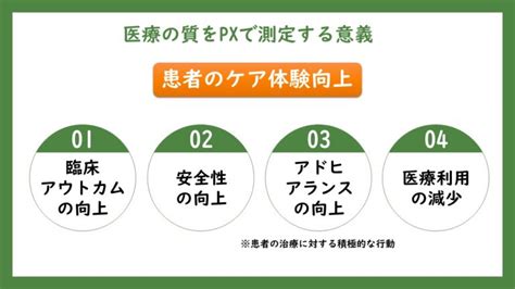 一人ひとりの患者に最適な医療サービスを提供するために 患者経験価値（px）とは ｜リハタマ