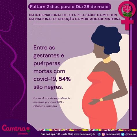 28 de maio Dia Internacional de Luta pela Saúde da Mulher Dia Nacional