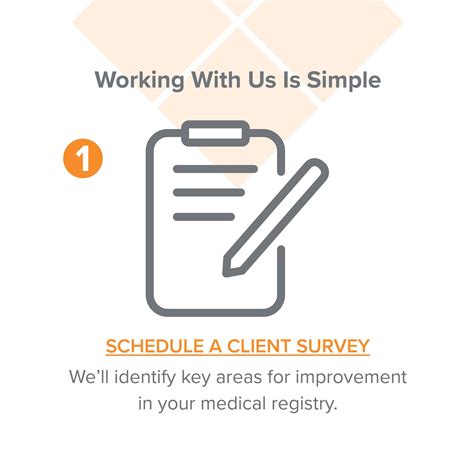 nc registry for nurse aides 3