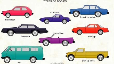 CPI Tino Grandío Bilingual Sections: Car vocabulary