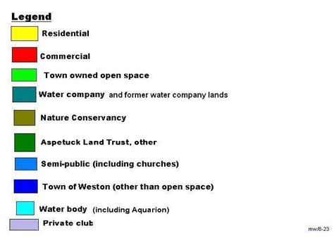 building codes  land  planning  sean swick blog