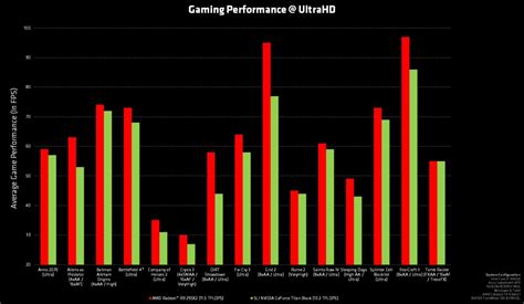 AMD Radeon R9 295X2 Dual-GPU Graphics Cards Is Official, Yours For Just ...