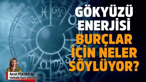 10 16 Ocak Haftasında Gökyüzü Enerjisi Burçlar İçin Neler Söylüyor