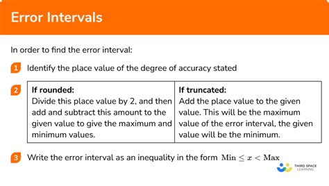 Error Intervals GCSE Maths Steps Examples Worksheet