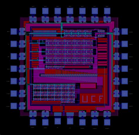 Grant H CRC 32 VLSI Design Using Cadence S Virtuoso