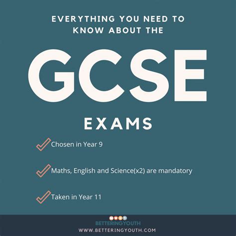 What Are GCSE Exams Are GCSEs Important Bettering Youth