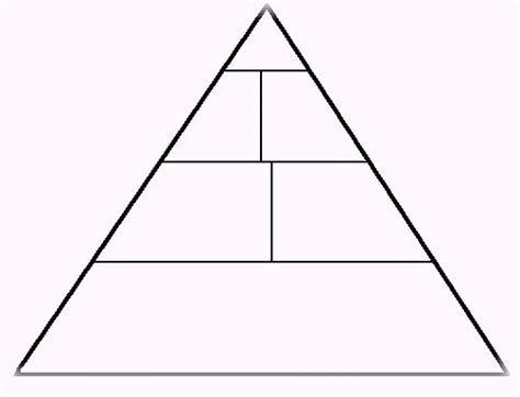 Blank Printable Food Pyramid