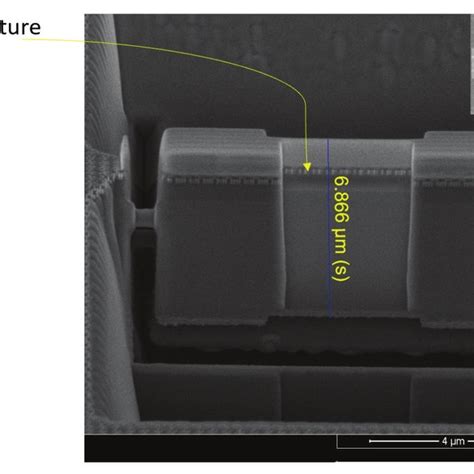 A Tem Lamellaspecimen Prepared With Fib On A 300 Mm Si Wafer Fet Download Scientific Diagram