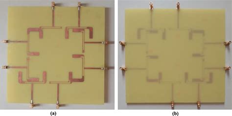 Figure From Quad Band Multiport Rectenna For Rf Energy Harvesting In