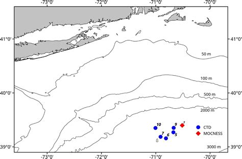 Frontiers Exploring The Use Of Environmental DNA EDNA To Detect