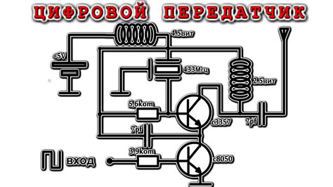 Как работает ЦИФРОВОЙ РАДИОПЕРЕДАТЧИК "FS1000A" и как его перевести в ...