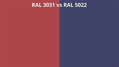 Ral 3031 Vs 5022 Ral Colour Chart Uk