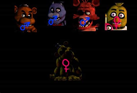 Fnaf 1 Souls Gender Real By Thegodofvines21 On Deviantart