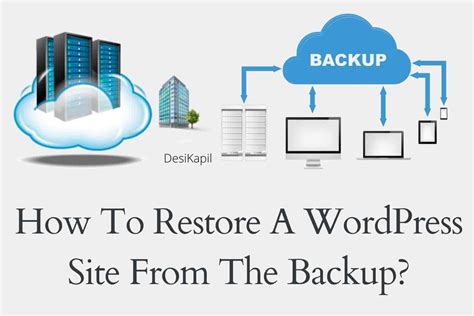 How Do I Restore My Wordpress Site From A Backup Desi Kapil