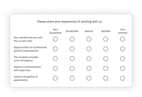 Likert Scale Surveys: Use Cases, Questions, Best Practices [+Template]