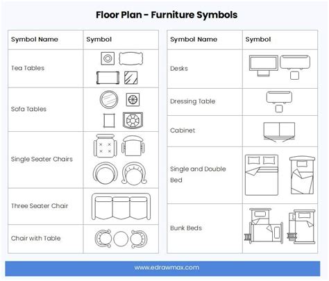 Floor Plan Symbols Explained - Plansmanage