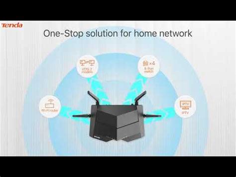 Tenda V Xdsl Modem Ac Dualband Wi Fi Gigabit Vdsl Adsl Modem