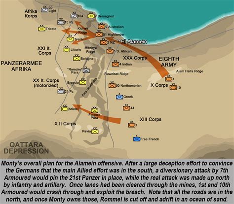 El Alamein Battle Map Animated