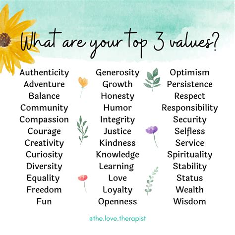 Find Your Motivation With A List Of Values Laptrinhx