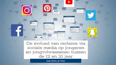 De Invloed Van Reclame Via Sociale Media Op Jongeren En Jong By Jin Vonk On Prezi