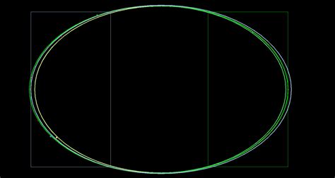 How To Draw A Ellipse On Image Using Python Opencv Images