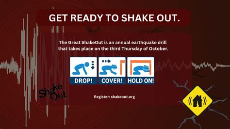 How to prepare for the big California earthquake? – NBC Bay Area