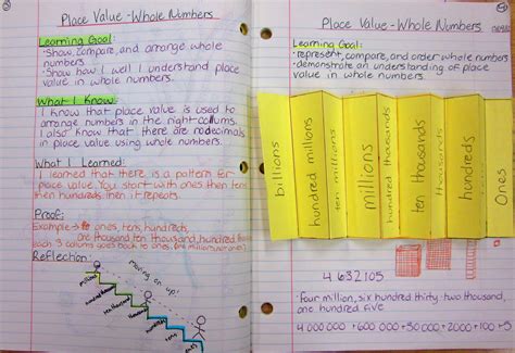 Math Journal Sundays Place Value Runde S Room