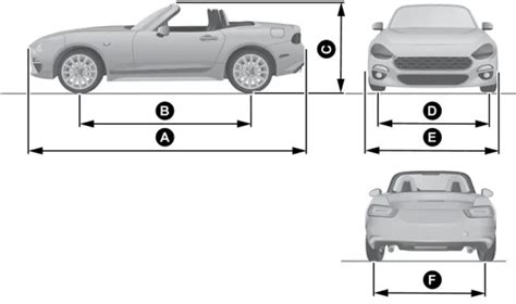 Fiat Spider Specifications Guidelines Auto User Guide