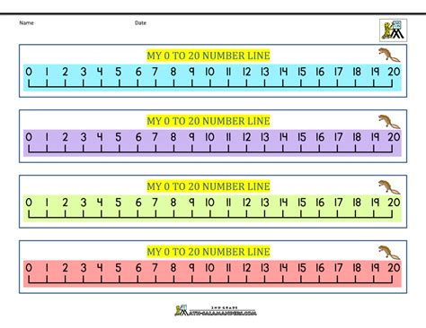 Printable 0 20 Number Line