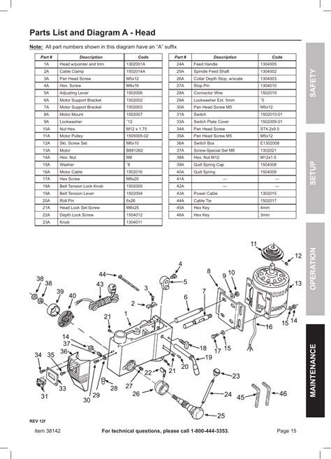 Parts list and diagram a - head, Safety opera tion maintenance setup ...