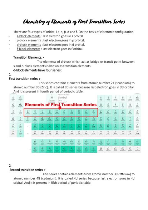 Solution Chemistry Of Elements Of First Transition Series Studypool