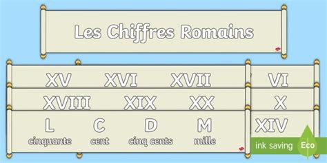 Clipart Chiffres Romains Conversion