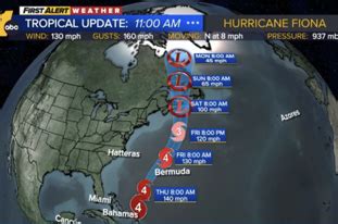 El Huracán Fiona continúa su devastadora trayectoria hacia Las Bermudas