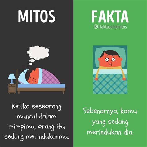 Mengatasi Mitos Dan Miskonsepsi Umum Tentang Pemasaran Digital Fakta