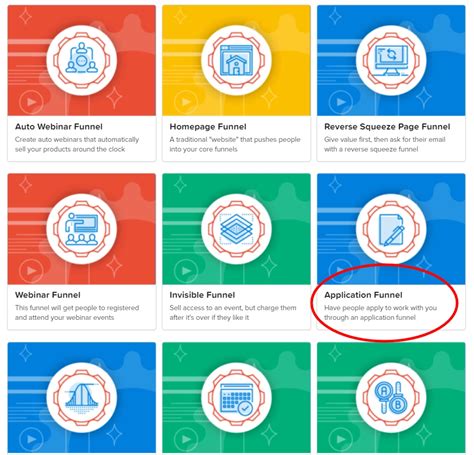 Build An Application Funnel Step By Step With Clickfunnel Funnel Tops