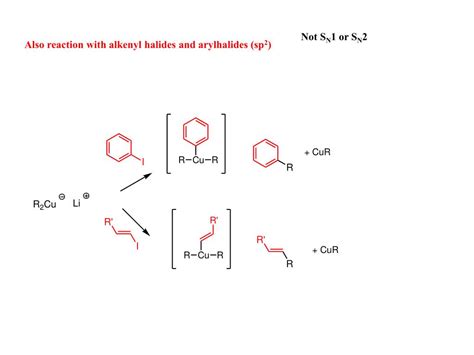 Ppt C C Bond Forming Reactions Known C C Bond Forming Reactions Powerpoint Presentation Id