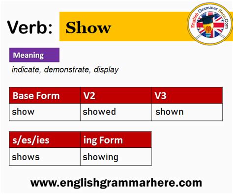 Show V1 V2 V3 V4 V5 Past Simple And Past Participle Form Of Show English Grammar Here