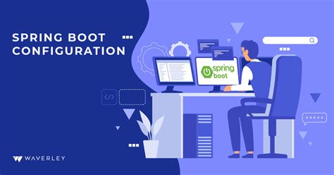 All Aspects Of Spring Boot Configuration Waverley