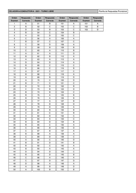 Plantilla Respuestas Celador Conductor Celador A Conductor A