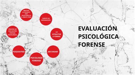 Evaluaci N Psicol Gica Forense By Allison Michell Aldana On Prezi