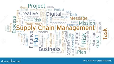 Supply Chain Management Word Cloud Made With Text Only Stock