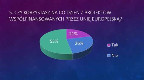 PPT Ankieta O Unii Europejskiej PowerPoint Presentation Free