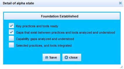 checklist   alpha state  scientific diagram