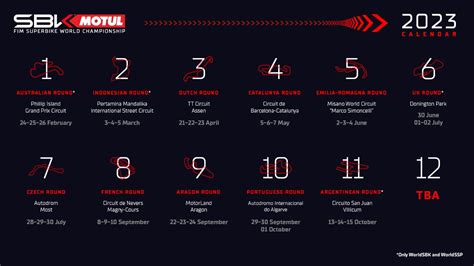 Confirmados Los Calendarios De WorldSBK Y JuniorGP Para 2023 MOTOSAN